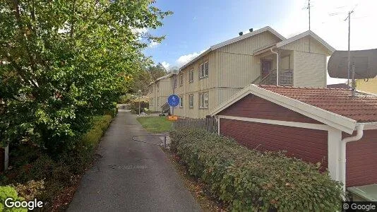 Lägenheter att hyra i Kungsbacka - Bild från Google Street View