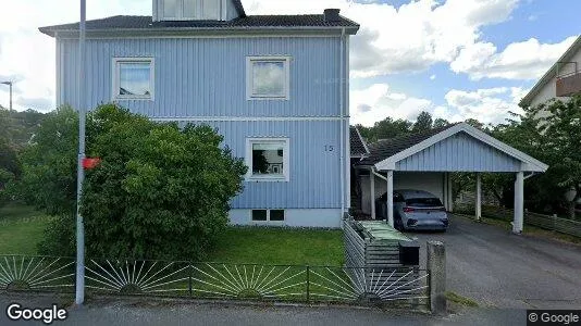 Rum att hyra i Jönköping - Bild från Google Street View