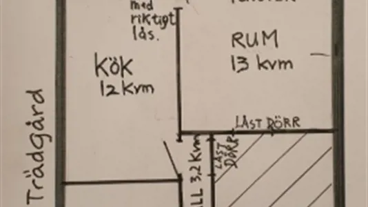 Lägenheter i Österåker - foto 2