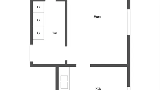 Bostadsrätter till salu i Söderort - foto 10