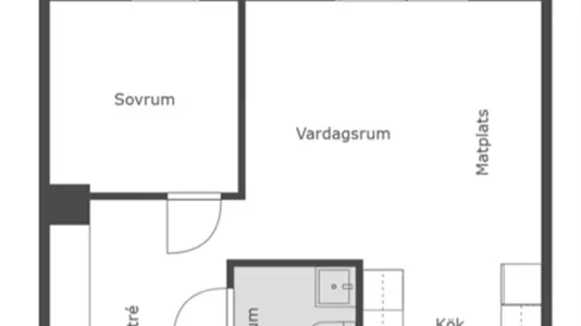 Lägenheter i Uppsala - foto 1
