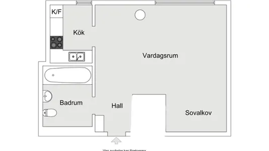 Lägenheter i Hammarbyhamnen - foto 2
