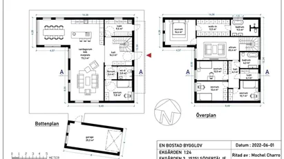 Bostadsrätt till salu i Södertälje