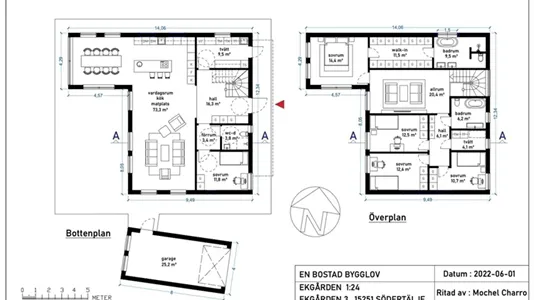 Bostadsrätter till salu i Södertälje - foto 1