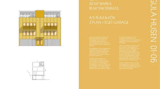 Bostadsrätter till salu i Nacka - foto 9