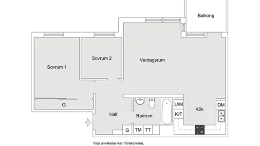 Bostadsrätter till salu i Södermalm - foto 2