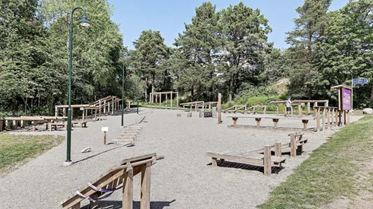 Bostadsrätter till salu i Söderort - foto 4