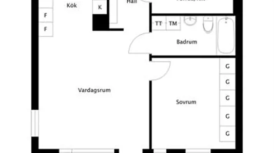Lägenheter i Sollentuna - foto 2