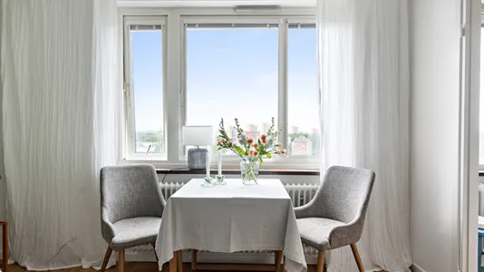 Bostadsrätter till salu i Söderort - foto 13