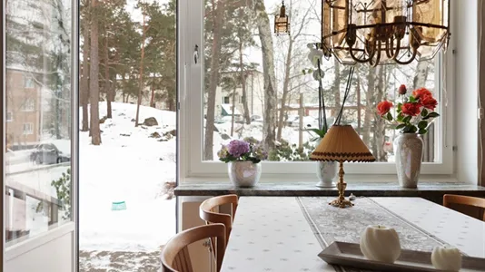 Bostadsrätter till salu i Söderort - foto 1