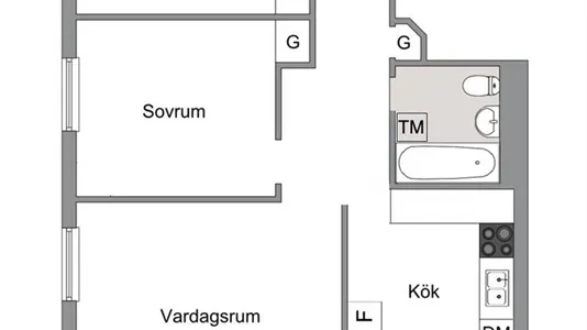 Bostadsrätter till salu i Hammarbyhamnen - foto 3