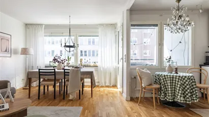 Bostadsrätt till salu på Södermalm