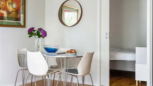 Bostadsrätter till salu i Söderort - foto 11