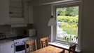 Lägenhet att hyra, Sollentuna, &lt;span class=&quot;blurred street&quot; onclick=&quot;ProcessAdRequest(3994972)&quot;&gt;&lt;span class=&quot;hint&quot;&gt;Se gatunamn&lt;/span&gt;[xxxxxxxxxx]&lt;/span&gt;