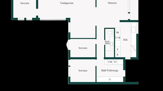 Lägenheter i Lund - foto 7