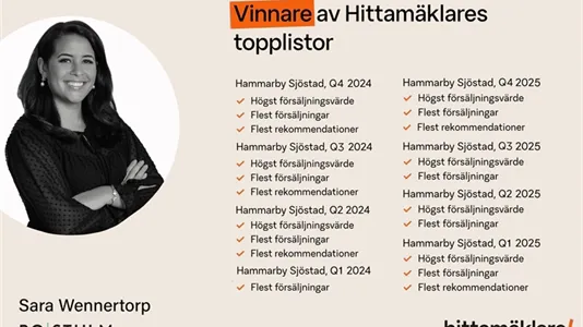 Bostadsrätter till salu i Hammarbyhamnen - foto 6