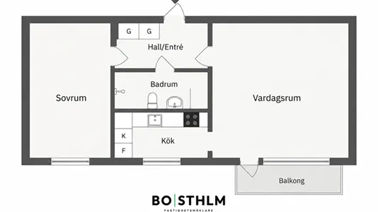 Bostadsrätter till salu i Huddinge - foto 4