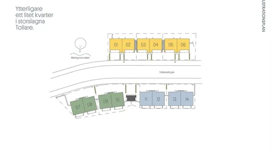 Bostadsrätter till salu i Nacka - foto 8