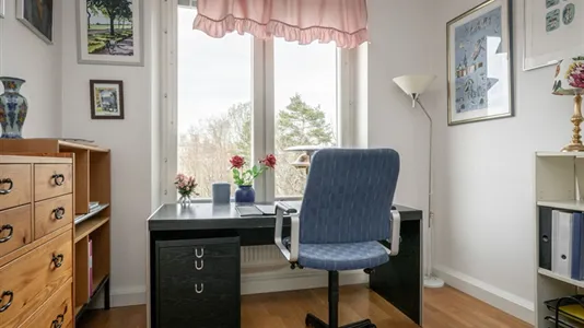 Bostadsrätter till salu i Söderort - foto 4
