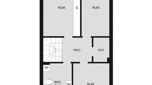 Bostadsrätter till salu i Haninge - foto 4
