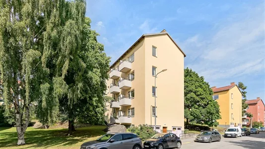 Bostadsrätter till salu i Hammarbyhamnen - foto 13