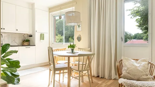 Bostadsrätter till salu i Söderort - foto 3