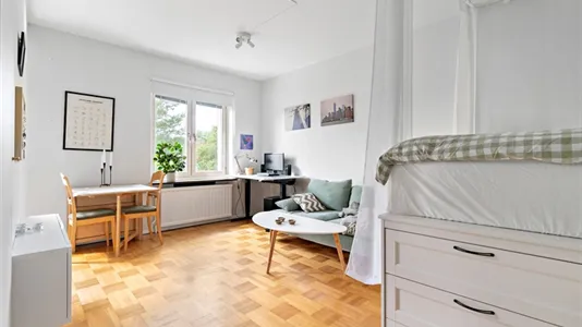 Bostadsrätter till salu i Hammarbyhamnen - foto 2