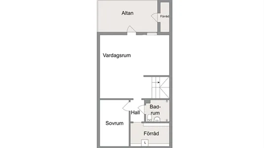Bostadsrätter till salu i Söderort - foto 10