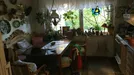 Rum att hyra, Söderort, &lt;span class=&quot;blurred street&quot; onclick=&quot;ProcessAdRequest(4554816)&quot;&gt;&lt;span class=&quot;hint&quot;&gt;Se gatunamn&lt;/span&gt;[xxxxxxxxxx]&lt;/span&gt;