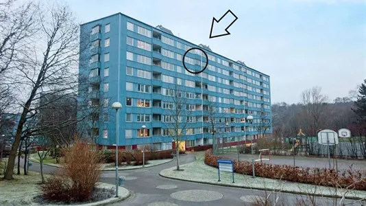 Lägenheter till salu i Norra hisingen - foto 1