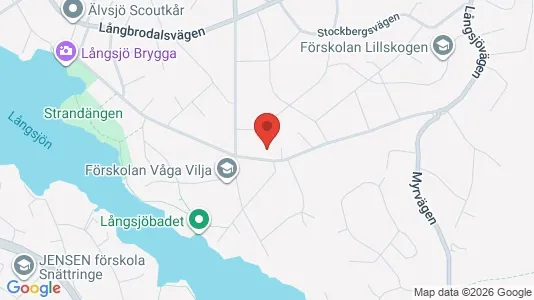 Bostadsrätter till salu i Söderort - kort over placeringen