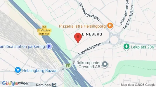 Lägenheter till salu i Helsingborg - kort over placeringen