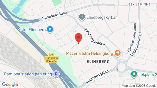 Lägenheter att hyra i Helsingborg - kort over placeringen