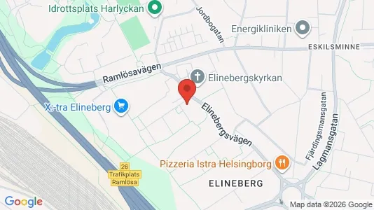 Lägenheter att hyra i Helsingborg - kort over placeringen