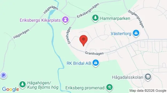 Lägenheter att hyra i Uppsala - kort over placeringen