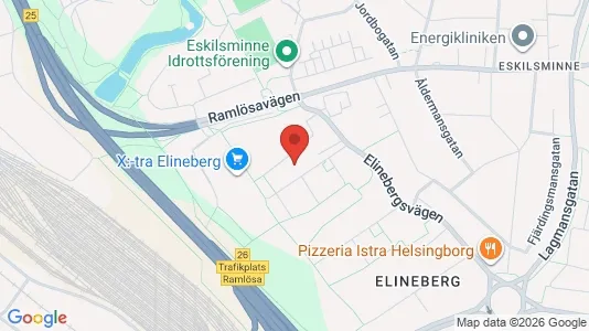 Lägenheter att hyra i Helsingborg - kort over placeringen