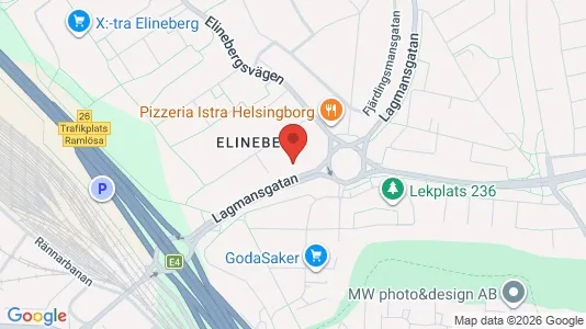 Lägenheter att hyra i Helsingborg - kort over placeringen