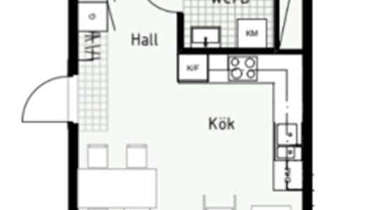 55 m2 lägenhet i Uppsala att hyra